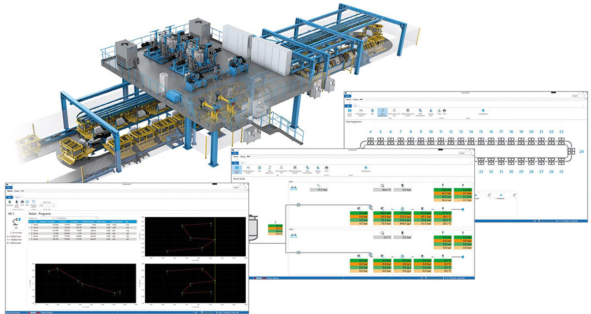 Präzise und wirtschaftliche Produktion auch bei hoher Produktvarianz: maßgeschneiderte Steuerungslösung für Formschaumanwendung